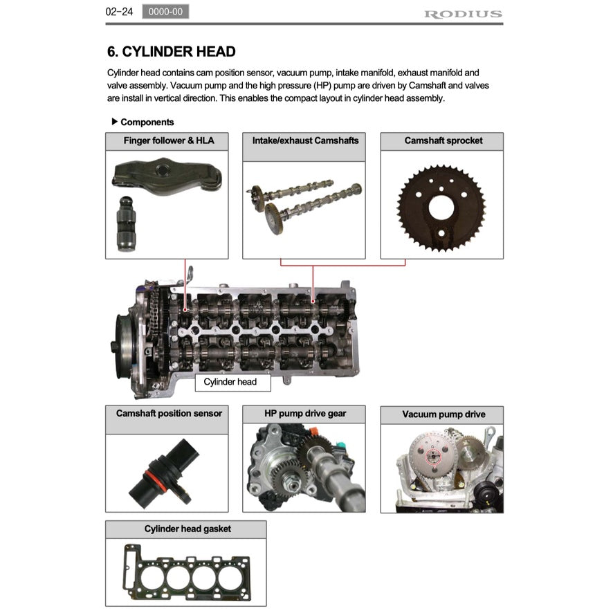 SsangYong RODIUS/STAVIC 2004-2013 Full Manual Set – Repair & Maintenance Manual - page 3