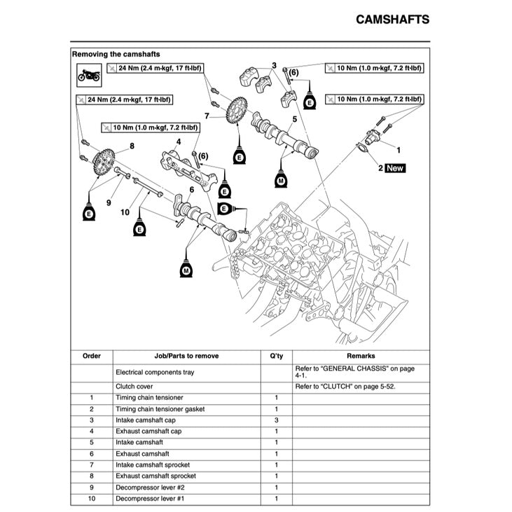 Yamaha XT1200Z SUPER TENERE 2010-2011 Full Manual Set – Repair & Maintenance Manual and Spare Parts Catalog and User Handbook - page 6