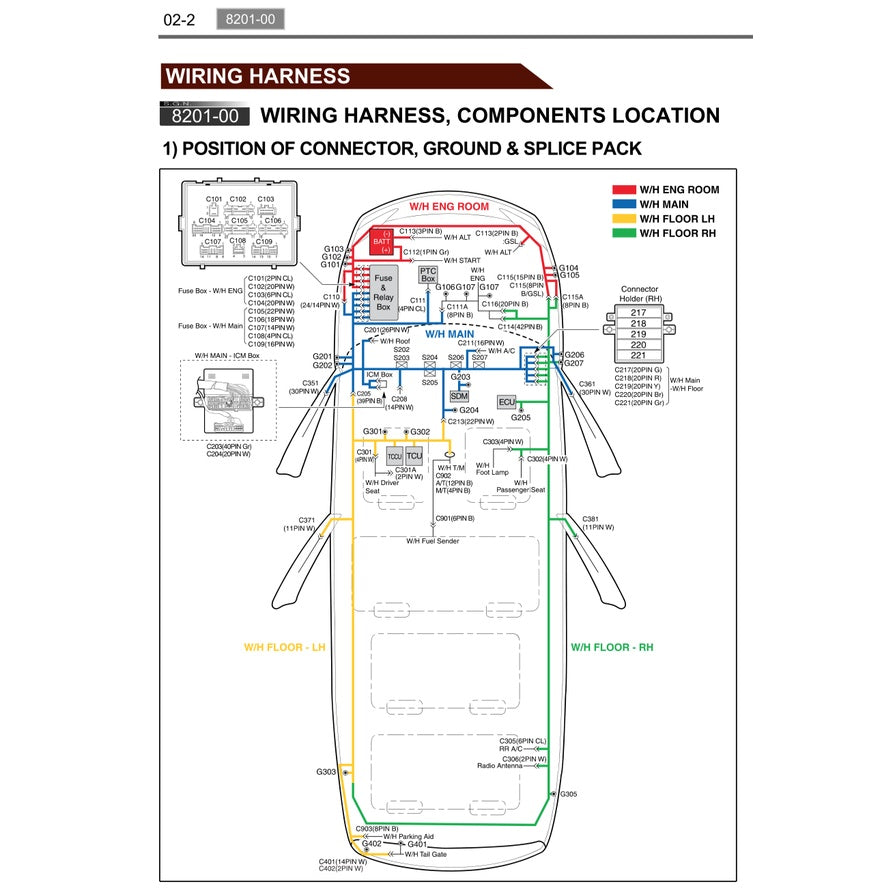 SsangYong RODIUS/STAVIC 2004-2013 Full Manual Set – Repair & Maintenance Manual - page 7