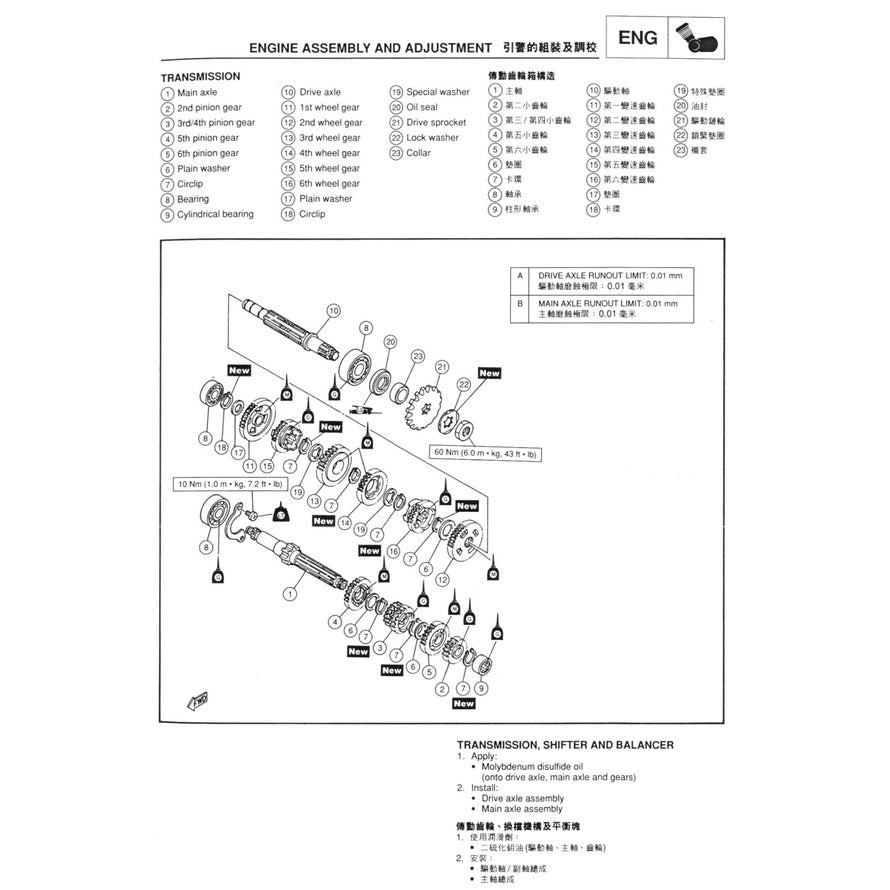Yamaha TZM150 4HF1/2 1994+ Full Manual Set – Repair & Maintenance Manual and Spare Parts Catalog - page 5