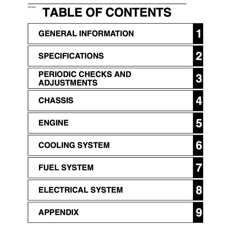 Yamaha TENERE T700 2019-2023 Full Manual Set – Repair & Maintenance Manual and Spare Parts Catalog and User Handbook - page 2