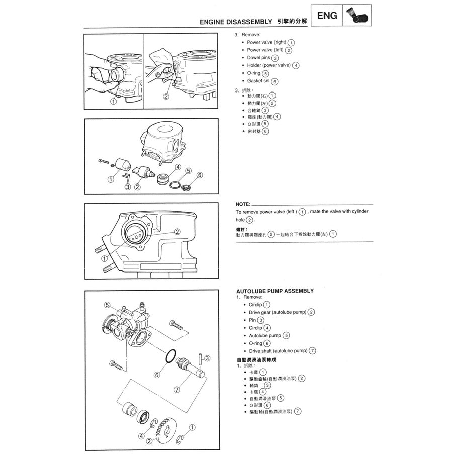 Yamaha TZM150 4HF1/2 1994+ Full Manual Set – Repair & Maintenance Manual and Spare Parts Catalog - page 3