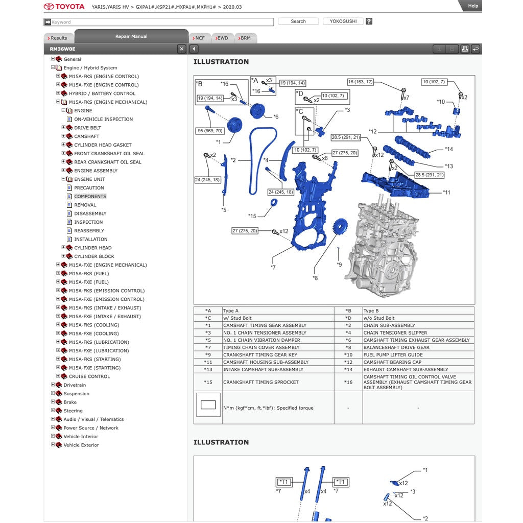 Toyota YARIS XP210 2020+ Full Manual Set – Repair & Maintenance Manual - page 8