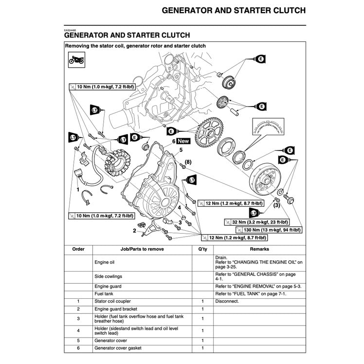 Yamaha XT1200Z SUPER TENERE 2010-2011 Full Manual Set – Repair & Maintenance Manual and Spare Parts Catalog and User Handbook - page 7